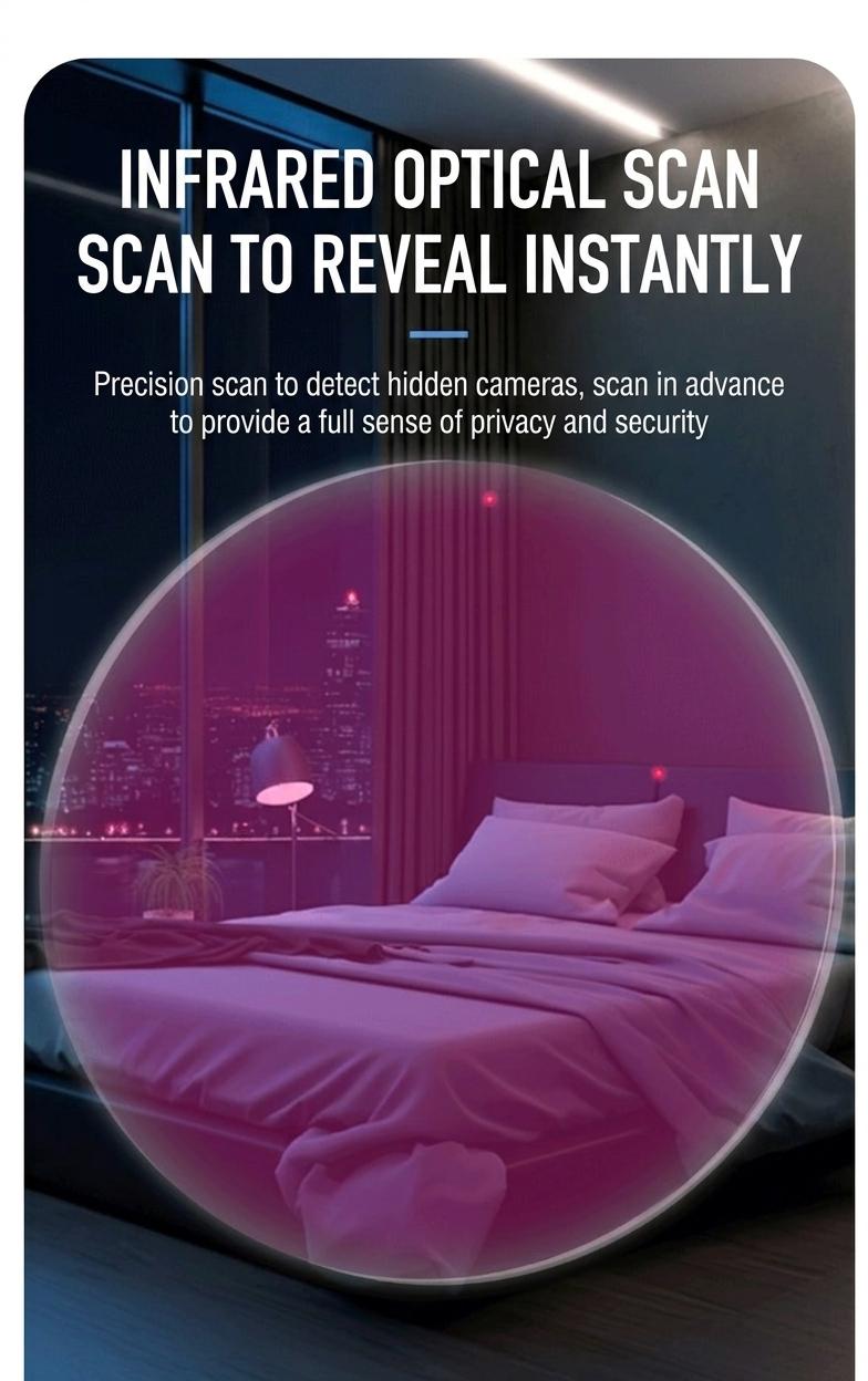 OmniGuard Pro – Portable Anti-Infrared Camera Finder & Personal Motion Alarm
